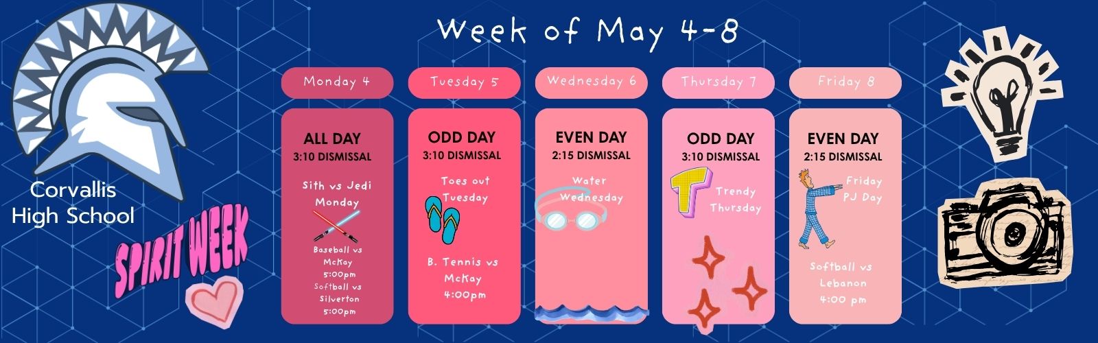 May 4-8